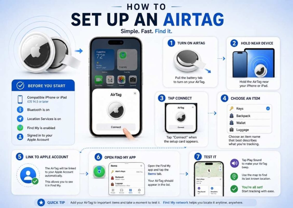 How to pair airtag